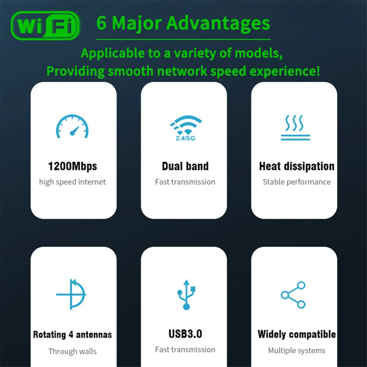 Adaptador wi-fi usb3.0 de banda dupla 1200mbps 2.4ghz 5ghz adaptador wi-fi com 4 antenas pc mini computador receptor de placa de rede