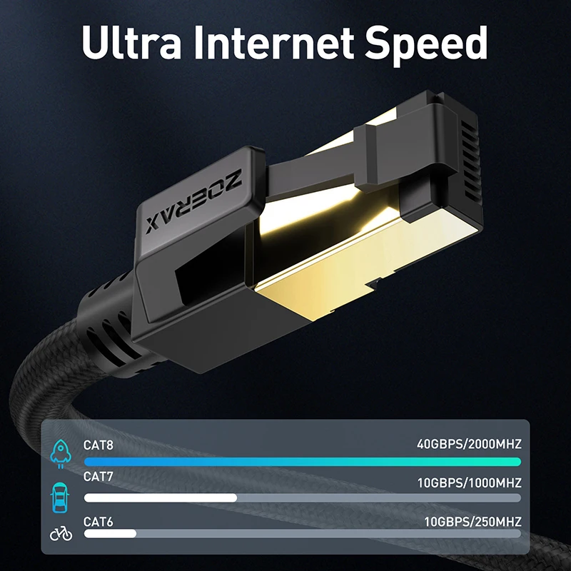 ZoeRax Cat8 كابل إيثرنت 0.3-30 متر 40 جيجابت في الثانية 2000 ميجا هرتز RJ45 CAT8 شبكة النايلون مضفر الإنترنت Lan الحبل لأجهزة الكمبيوتر المحمول PS 5/4 راوتر #4