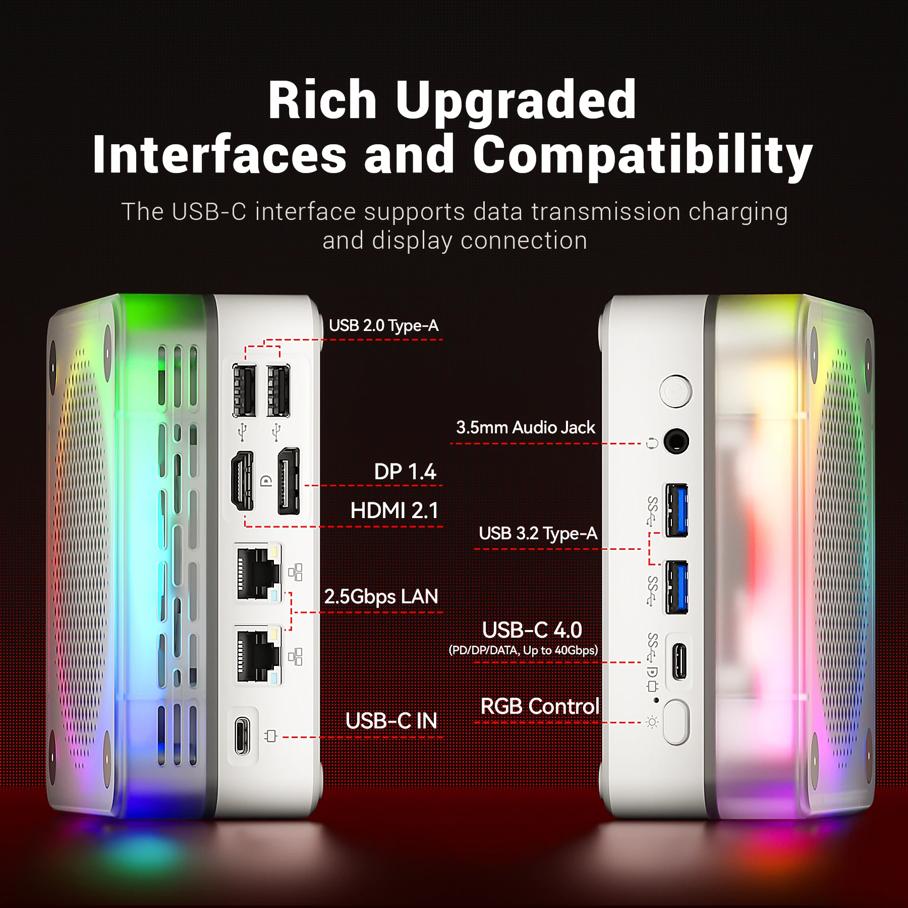 FIREBAT MN56 MINIPC AMD R7-8745HS 8C/16T 16GB 512GB DDR5 Computer da gioco colorato desktop BT5.2 WIFI6 Windows 11 Supporto 4K