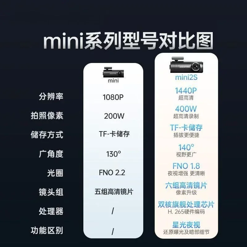 Driving recorder Free installation Wireless high definition mini voice control recorder