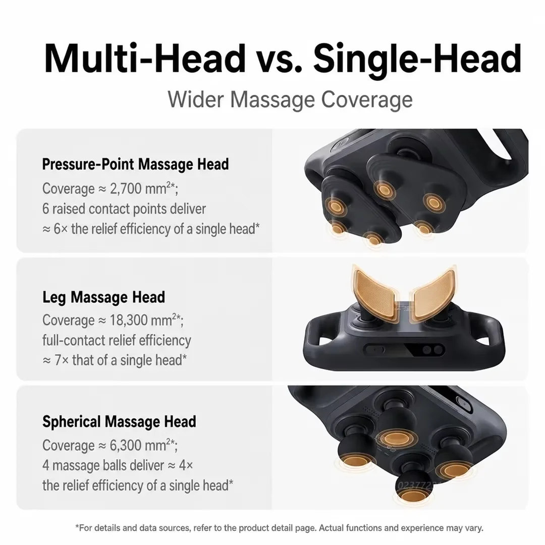 2026년형 미지아 멀티 헤드 마사지건 3, 25kg  - Electric Massage Gun Deep Tissue 리뷰 및 가격