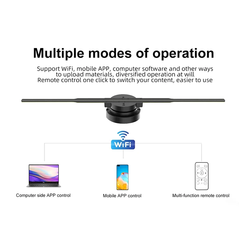 AD23-WIFI 3D Holographic Projector 352LED Holographic Player Fan For Image Video Store Bar Party Advertising Display