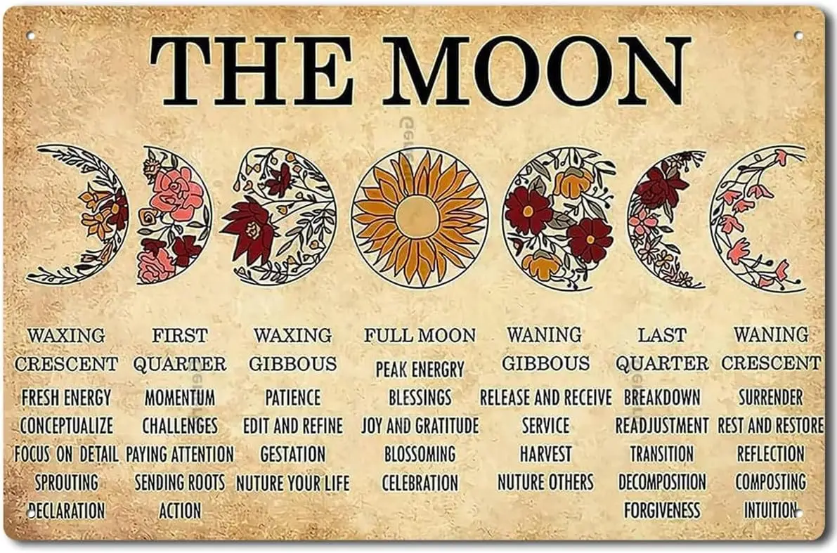 Moon Phases Meanings Witchery, Home Decoration New Year Sign Gifts for Parents, Office Restaurant Garage Bar Tin Sign Home  sign