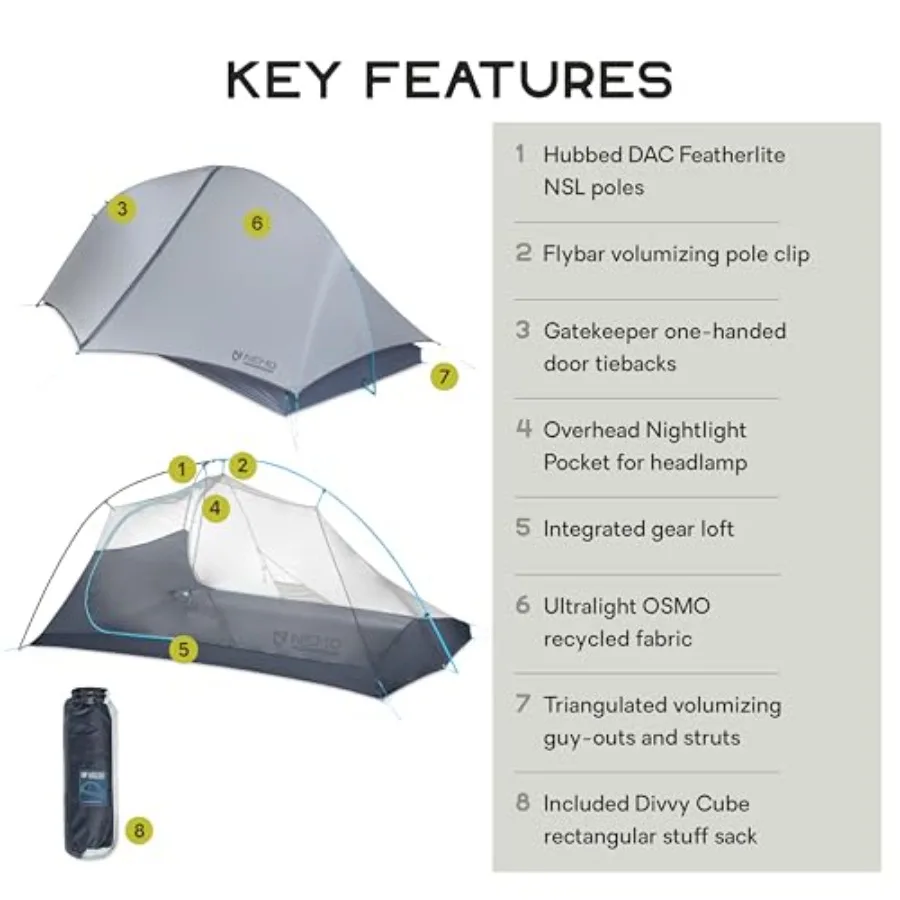 Backpacking tent for ultralight outdoor use, made of silicone-coated nylon, black color, features fast pitch and compact pack s