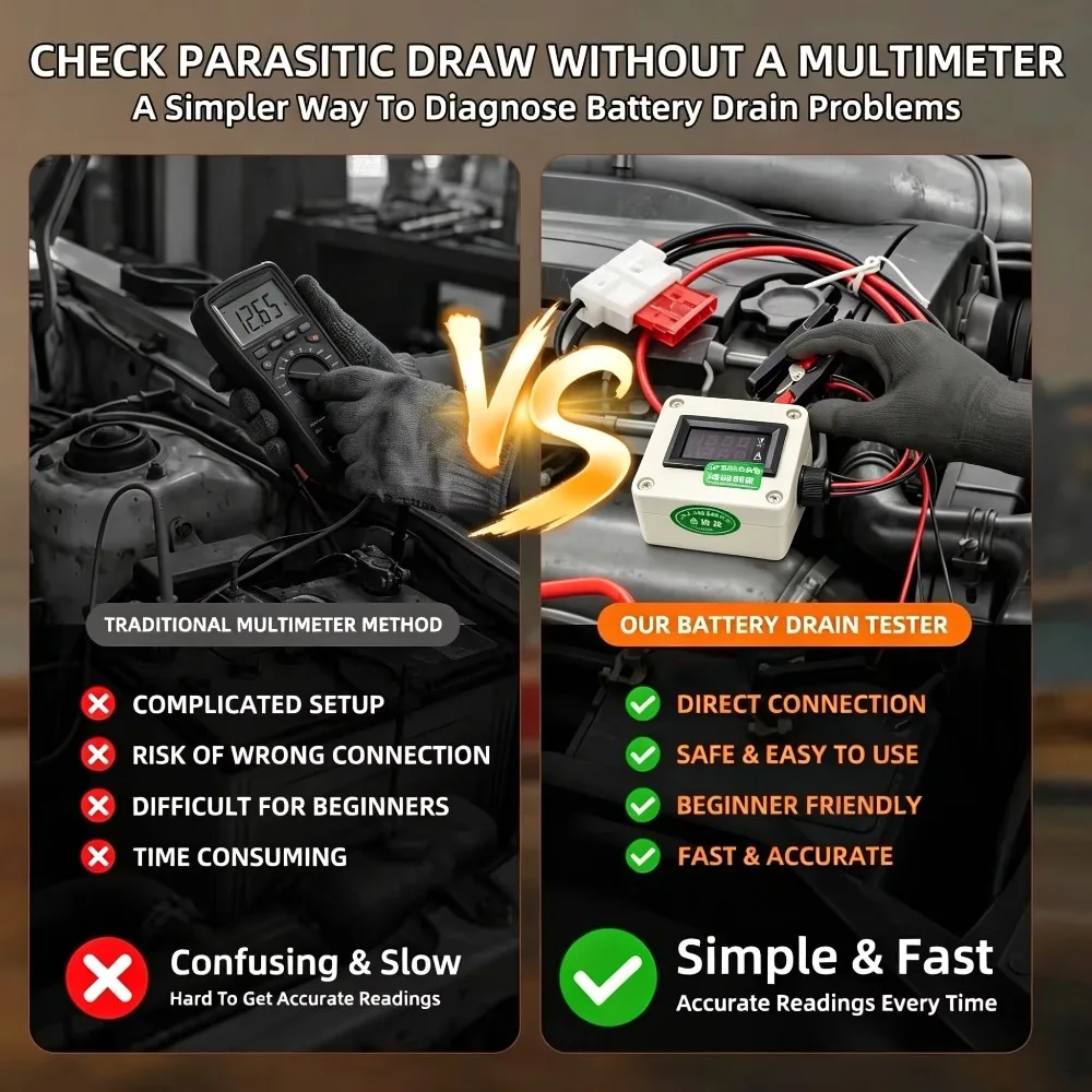 Upgrade Parasitic Draw Tester Automotive Battery Drain Detector Current Leak Finder Tool for Car Vehicle Electrical Diagnostics