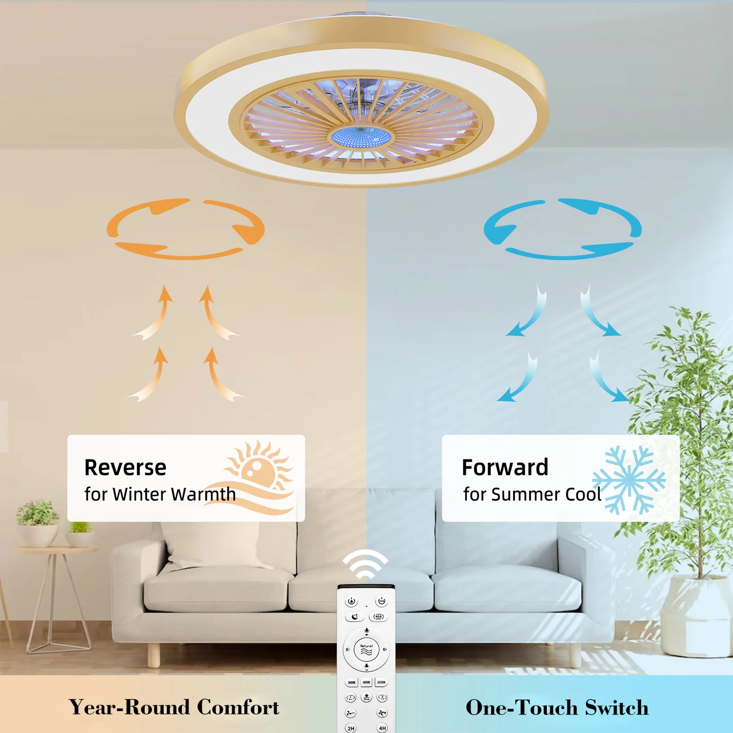 22 Inch Enclosed Ceiling Fans With Lights And Remote, RGBW Multi-Color Nightlight, Dimmable, 3000K to 6500K Color, 6 Speeds