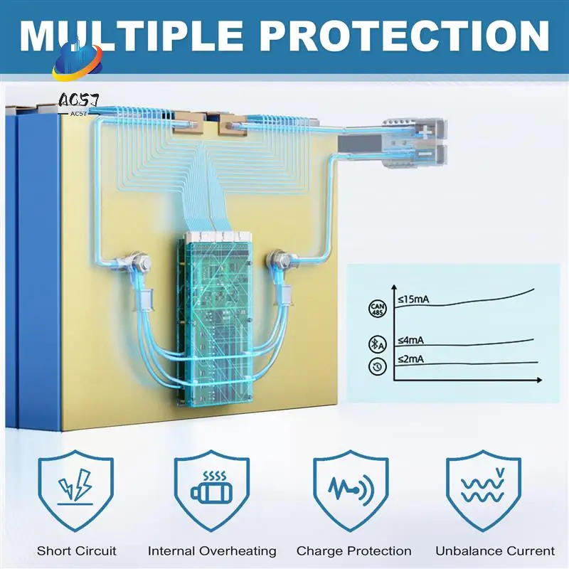 Ac57-For Ant Bms 10… - image