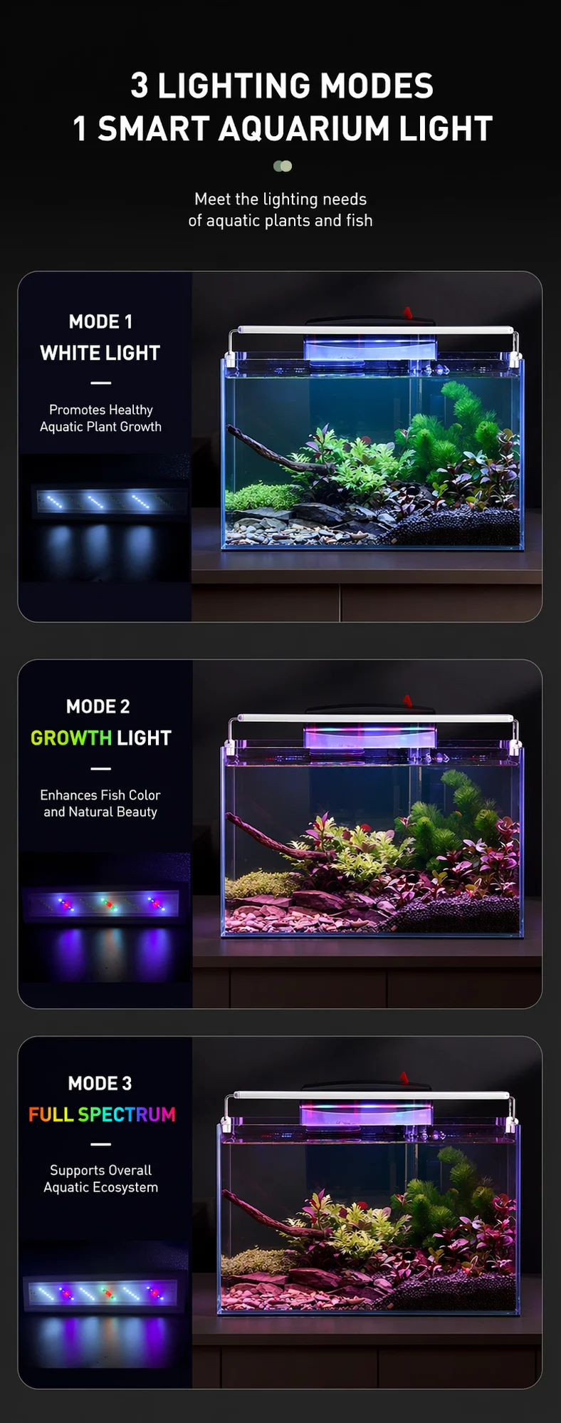 220V LED Aquarium Plant Light RGBW Clip-on Fish Tank Lamp 3 Modes 10000K Aquarium Light for 16-70cm Tanks - view 6