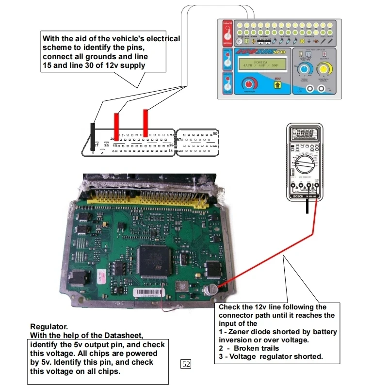 ECU-Reparaturkurs, Studienführer, PDF-Datei, ECU, Grundunterricht, EPROM-TEST, Progranmming, Autodiagnose, Lernen, digitaler Zentralsimulator – Detail 5