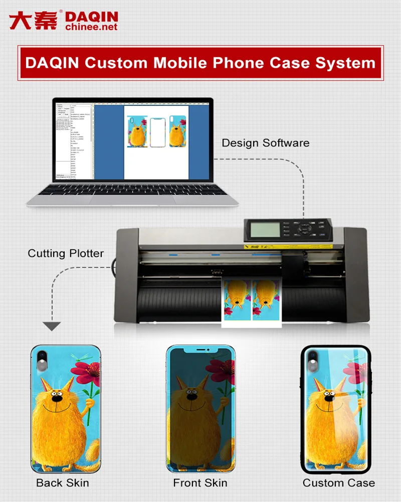 3D Design Mobile Skin Cutting Software For Any Mobile Phone