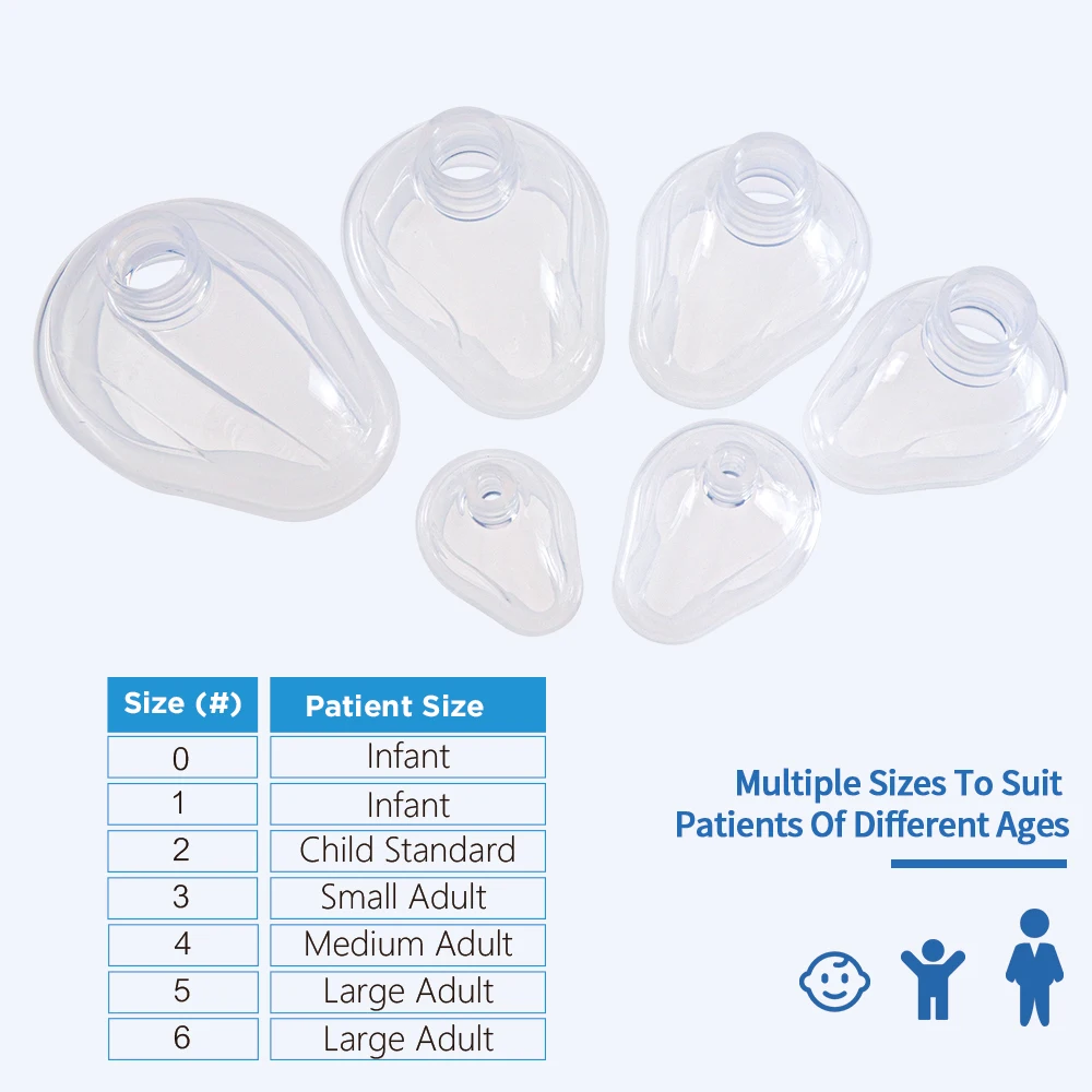 Califed Anesthesia Mask Silicone Reusable Sterilized Medical Anesthesia Breathing Face Mask For Newborn Adult Child  1Pcs/6Pcs