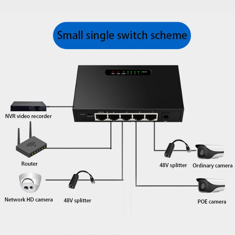 ゲーム ネットワーク スイッチ VLAN 機能 スプリッター エクステンダー 5 ポート POE ギガビット スイッチ RJ45 ハブ 10/1001000Mbps インターネット スプリッター アダプター