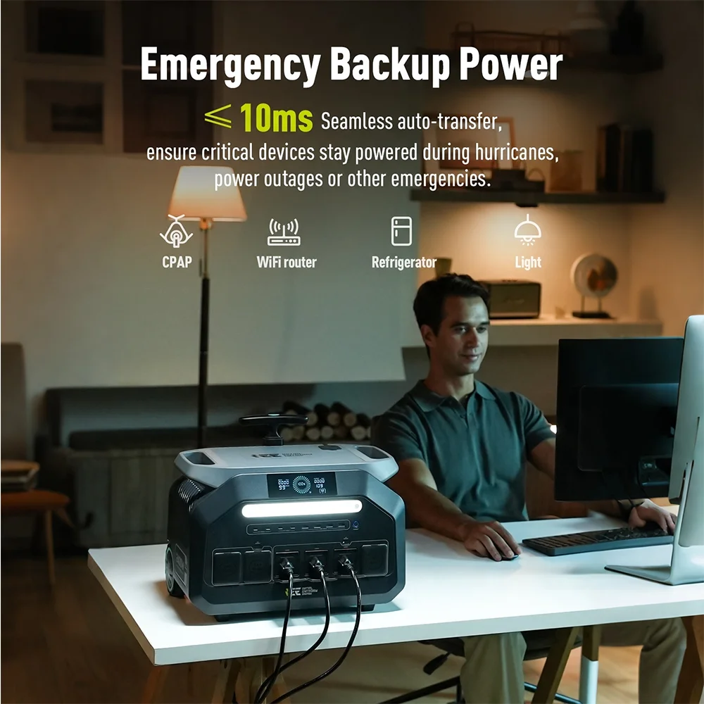 IEE 3200W Portable Power Station P3200, 2048Wh Solar Generator, 1800W AC Charging & 1000W Solar Charging, LiFePO4 Battery Generator for Home Backup, Camping, RV, Emergencies (P3200 Power Station)