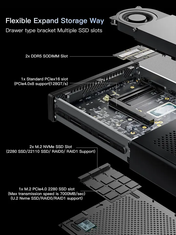 MINISFORUM MS-01 Mini PC i9-13900H DDR5 32GB 1TB