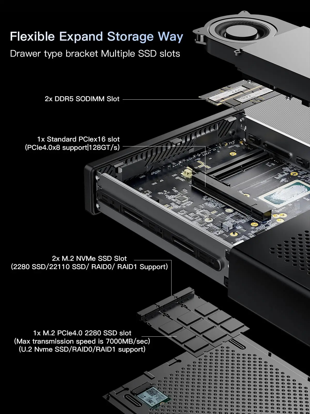 Imagem -05 - Minisforum Mini pc Ms01 Intel i9 13a Geração Windows 11 Mini Computador Ddr5 5200mhz Vpro Enterprise 10 Gigabit Ethernet Gaming pc