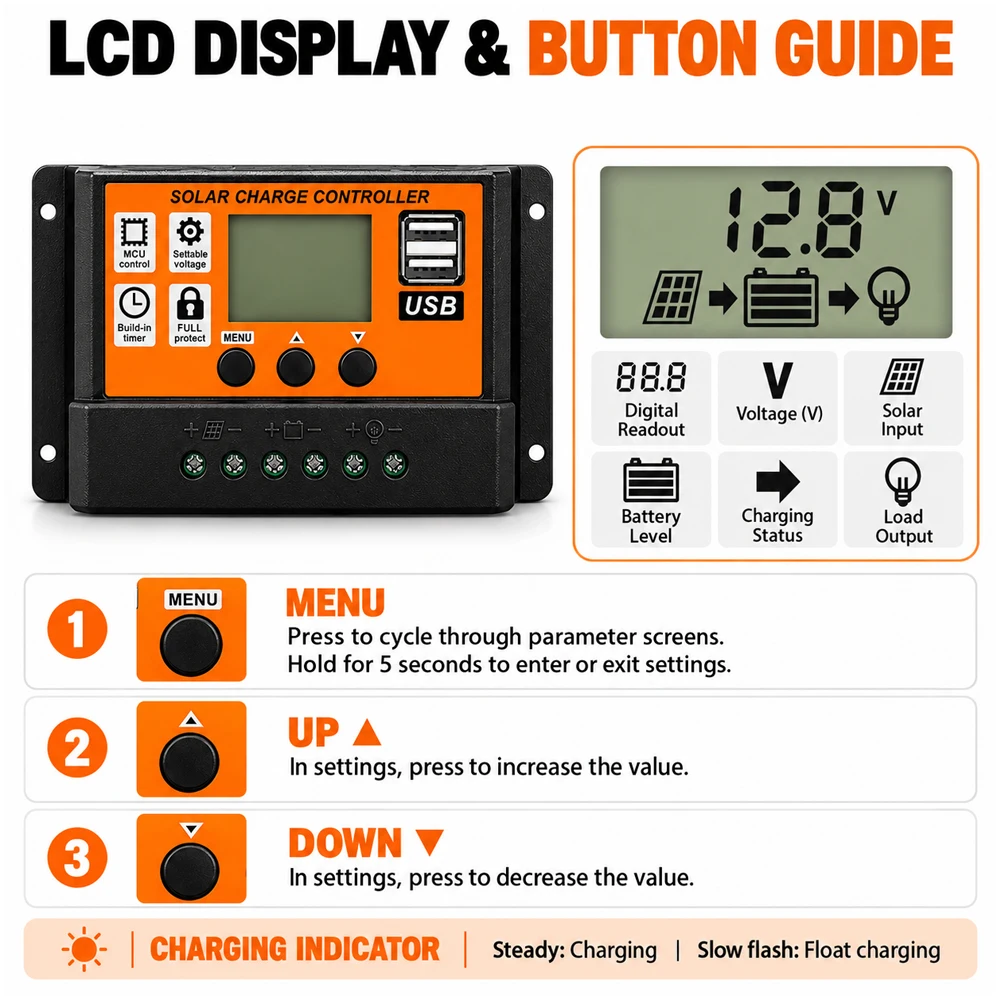 10A PWM Solar Charge Controller 12V/24V Auto, Dual USB LCD Display with Timer for RV Boat Camping Off-Grid