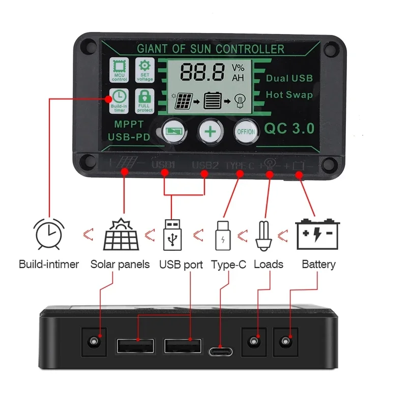 Solar Charge Controller 12V24V 10A/20A/30A/40A/50A/60A/80A/90A/100A Auto LCD Display USB Panel PV Regulator Load Discharger