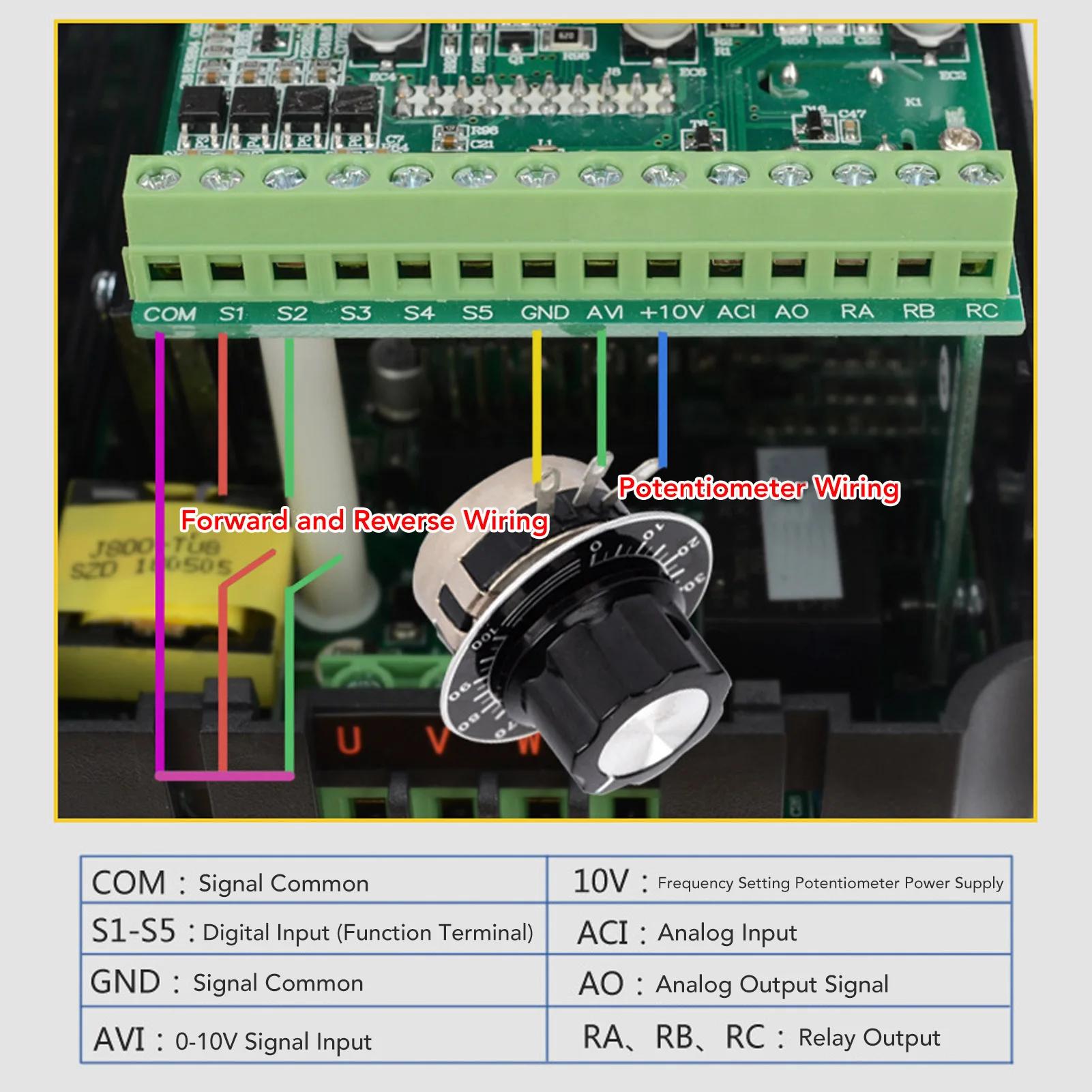 VFD Motor Variable Frequency Drive Good Heat Dissipation Frequency Inverter Converter 3 Phase 380‑440V Input 0‑440V Output