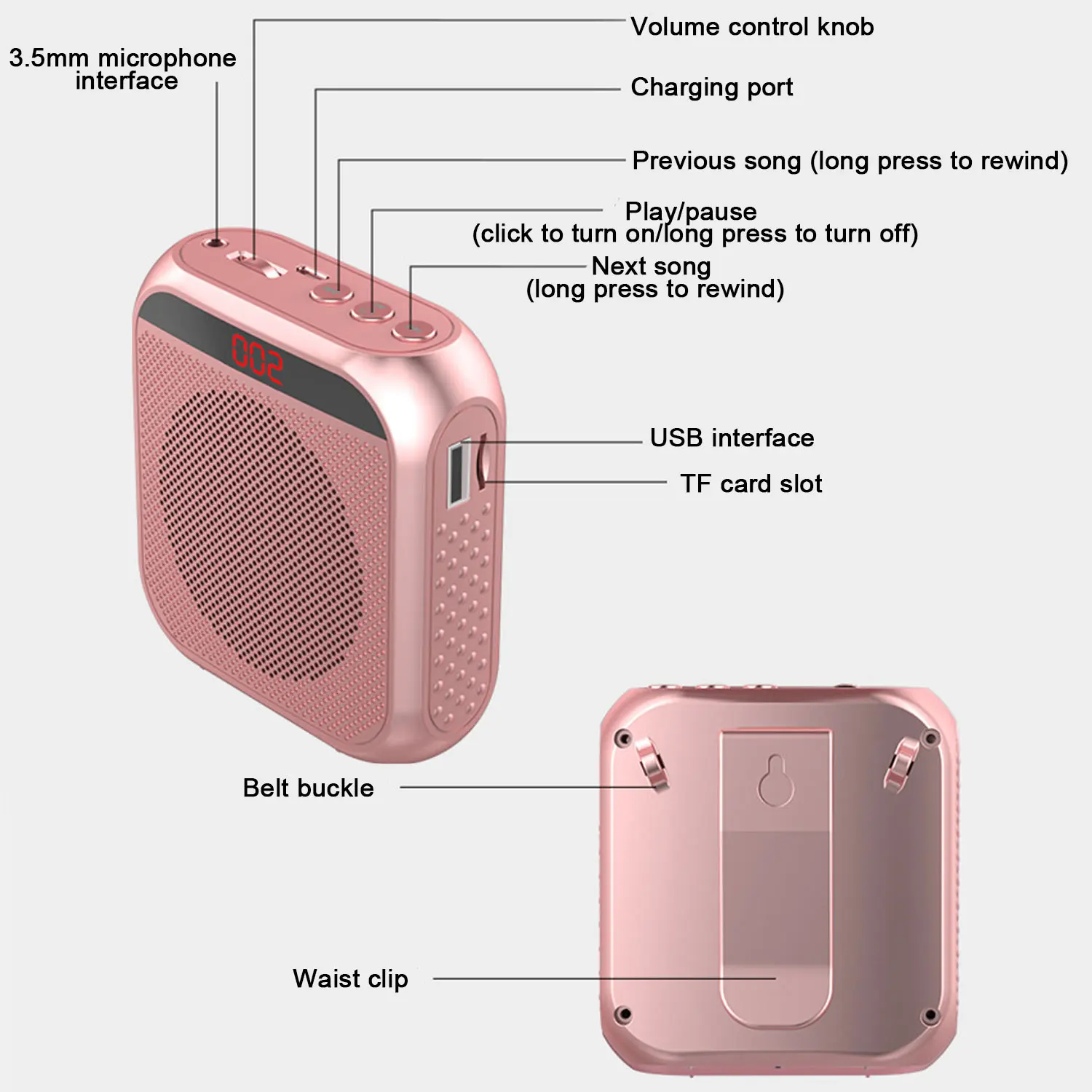 Portable Mini Voice Amplifier 5W 2400mAh Multifunctional Personal Voice Speaker with Microphone Display for Speech Meeting 4x3x1