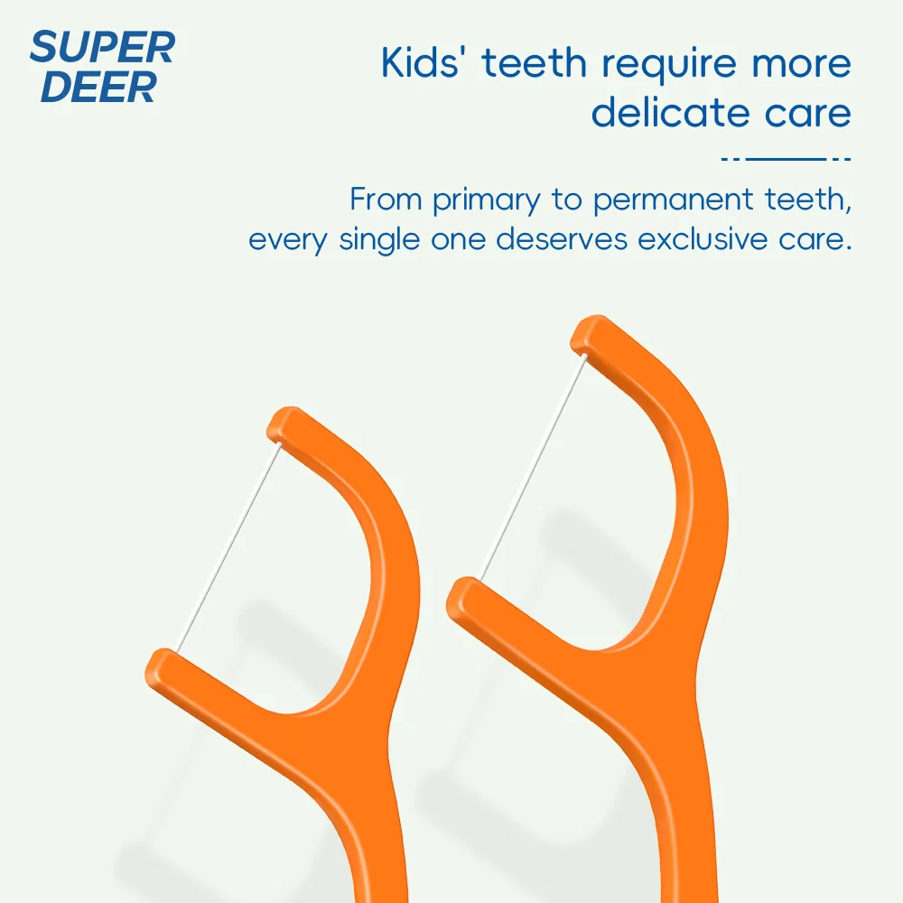 Thumbnail 4 - #55 Budget Dental Floss for Smart Shoppers