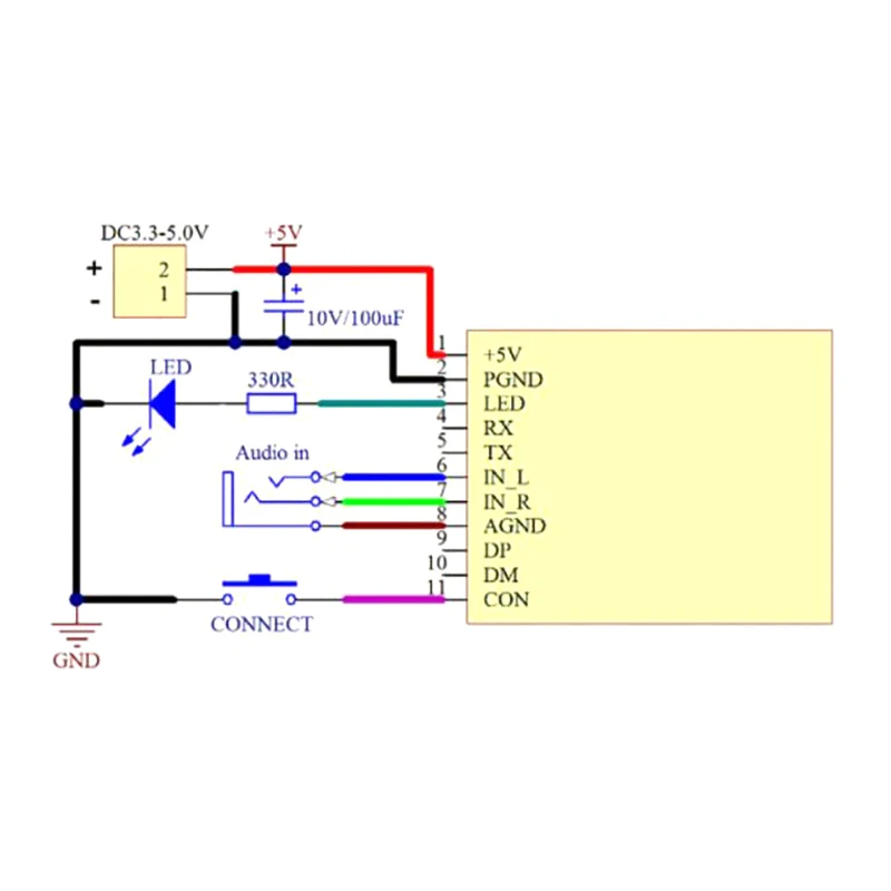 Bluetooth Audio Transmitter Board - USB Wireless Sound Card Adapter, Plug & Play Lossless Audio Transfer