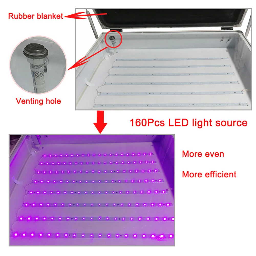 Imagem -05 - Estoque dos Eua Usado Mesa Precisa 248 Pol. x 326 Pol. 120w Vácuo Led Unidade de Exposição uv para Impressão de Tela de Seda para Atacado em Massa