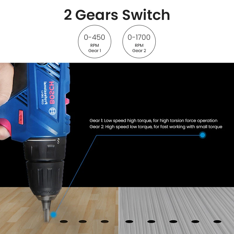 Bosch GSR 180-LI Cordless Electric Screwdriver Drill 18V Li-ion Battery Electric Drill with 2 2.0Ah Batteries 1 Charger