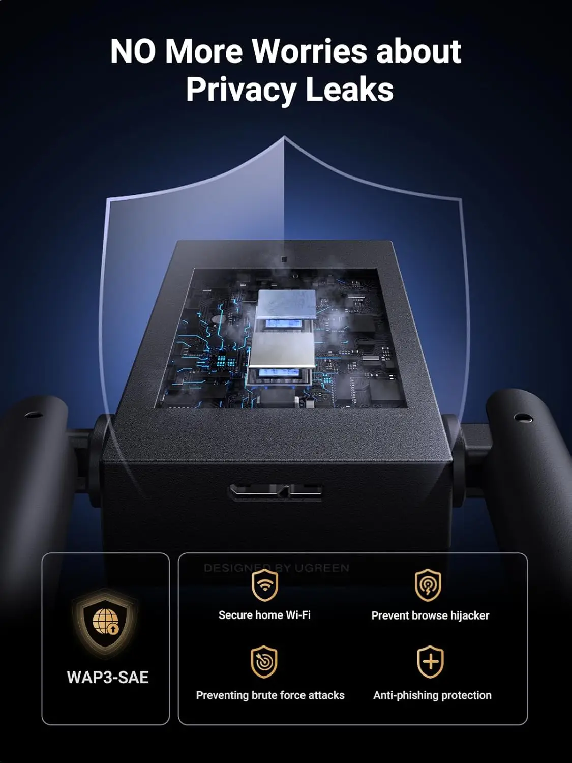 محول UGREEN WiFi للكمبيوتر المكتبي، محول AX1800 USB WiFi 6 مع هوائيات مزدوجة 5dBi عالية الكسب، 5G/2.4G ثنائي النطاق