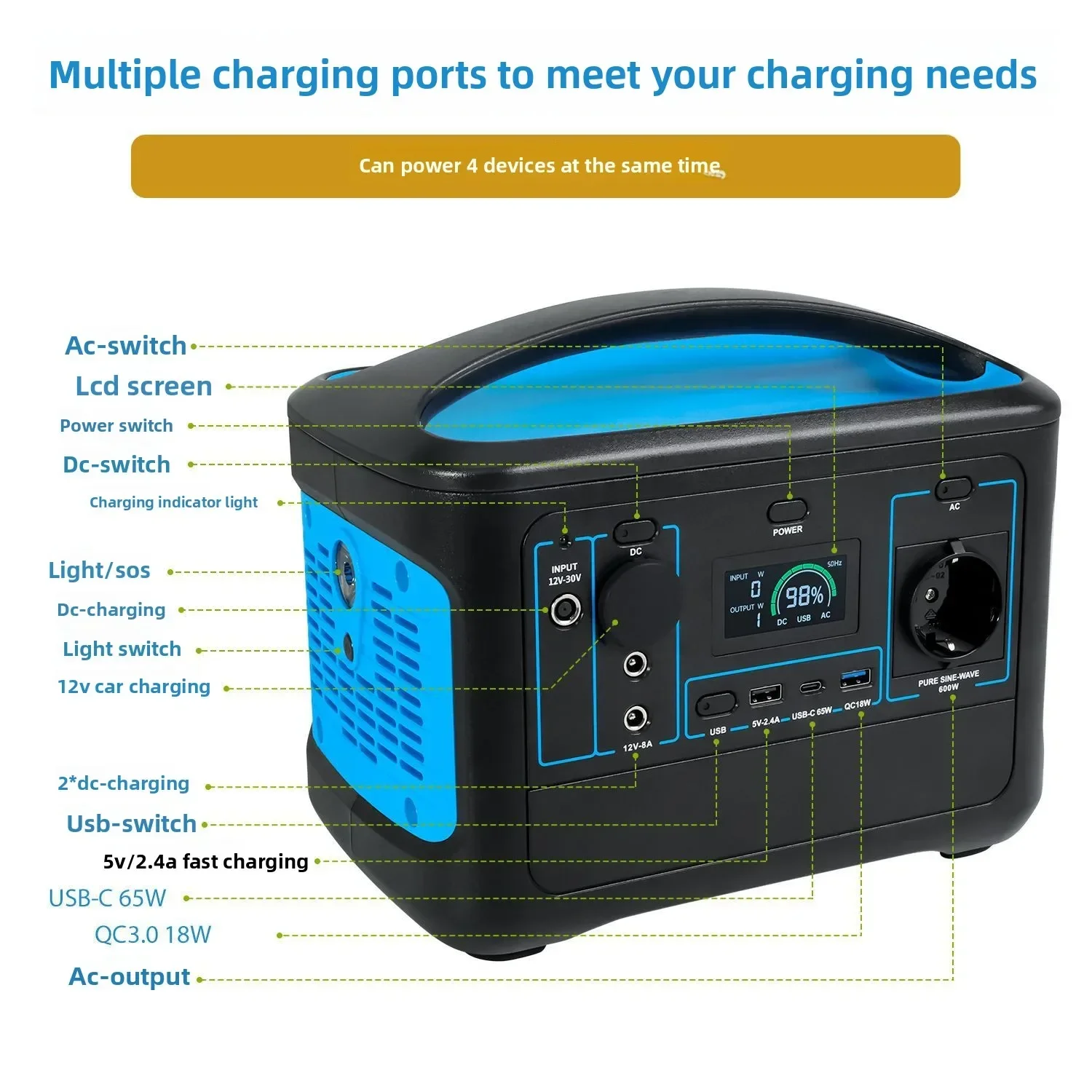 2026 600W Portable Lithium Iron Phosphate Power Supply Outdoor Emergency Energy Storage 220V/110V Mobile Power Supply for Campin