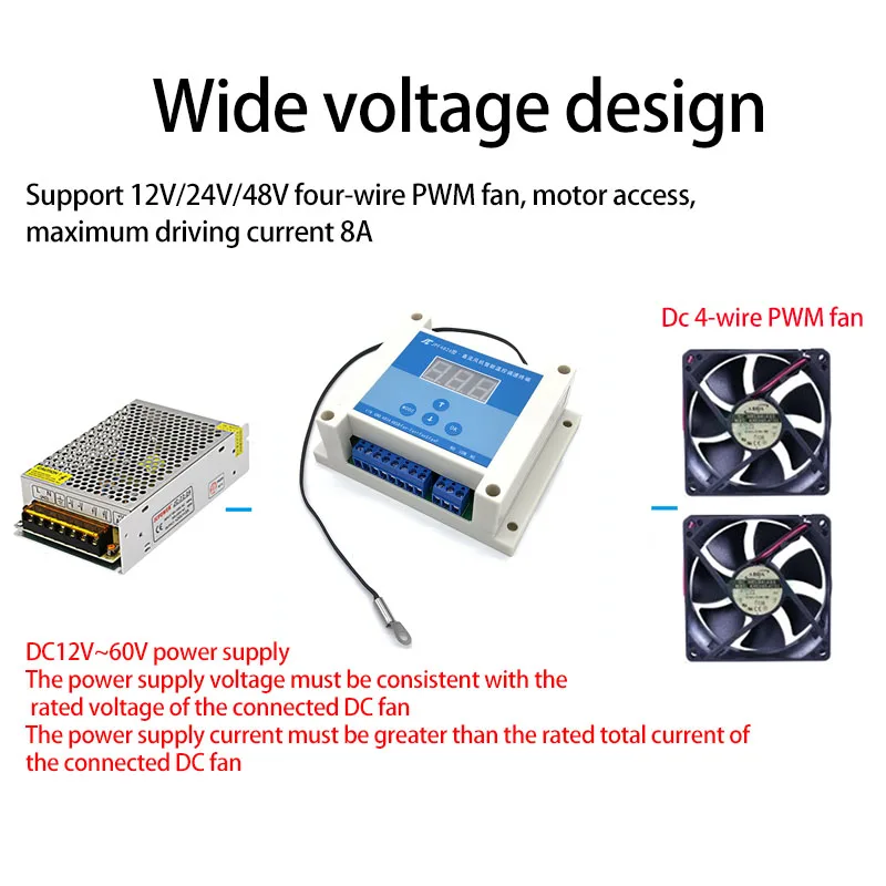 DC 12V 24V 48V PWM RS485 DC Fan Chassis Cabinet fan temperature control speed regulate gpu control Intelligent control