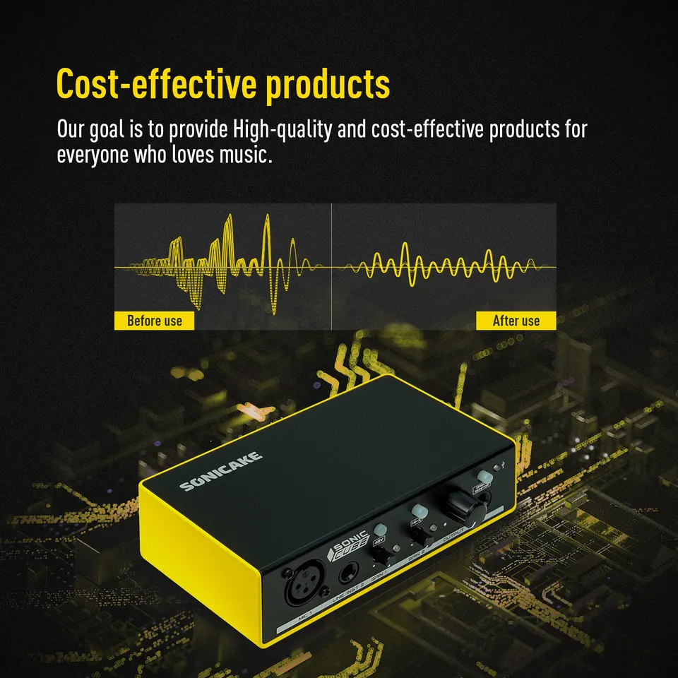 SONICAKE Sonic Cube Dual-Channel Professional Audio Interface High