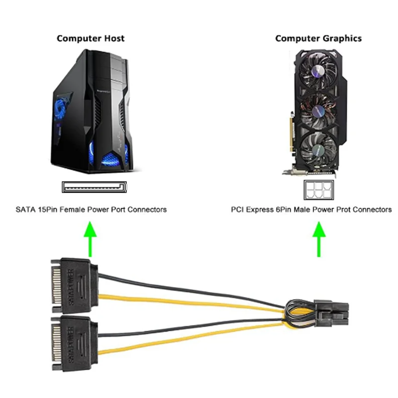 6 Pin PCIe to Dual SATA Power Cable, 2X SATA to 6 Pin PCIe Express Graphics Video Card Power Cable Adapter (2 Pack), 8 Inch