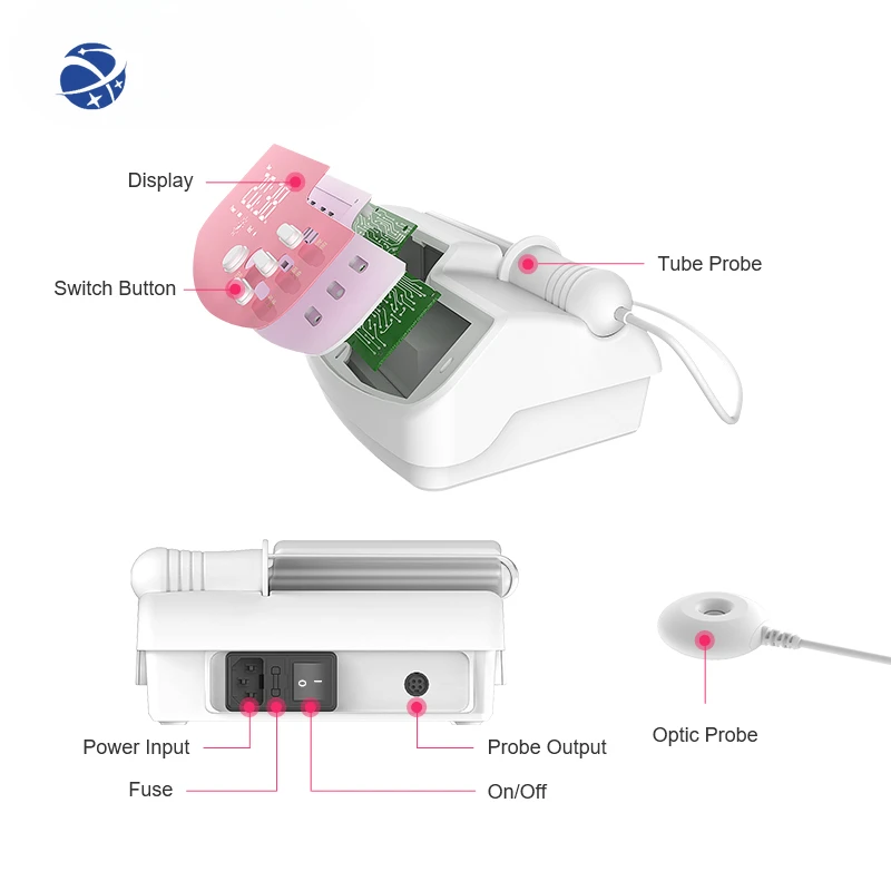 Combining Blue Light Laser Anti-inflammatory Vaginal Therapy Medical Device Vaginal Repair