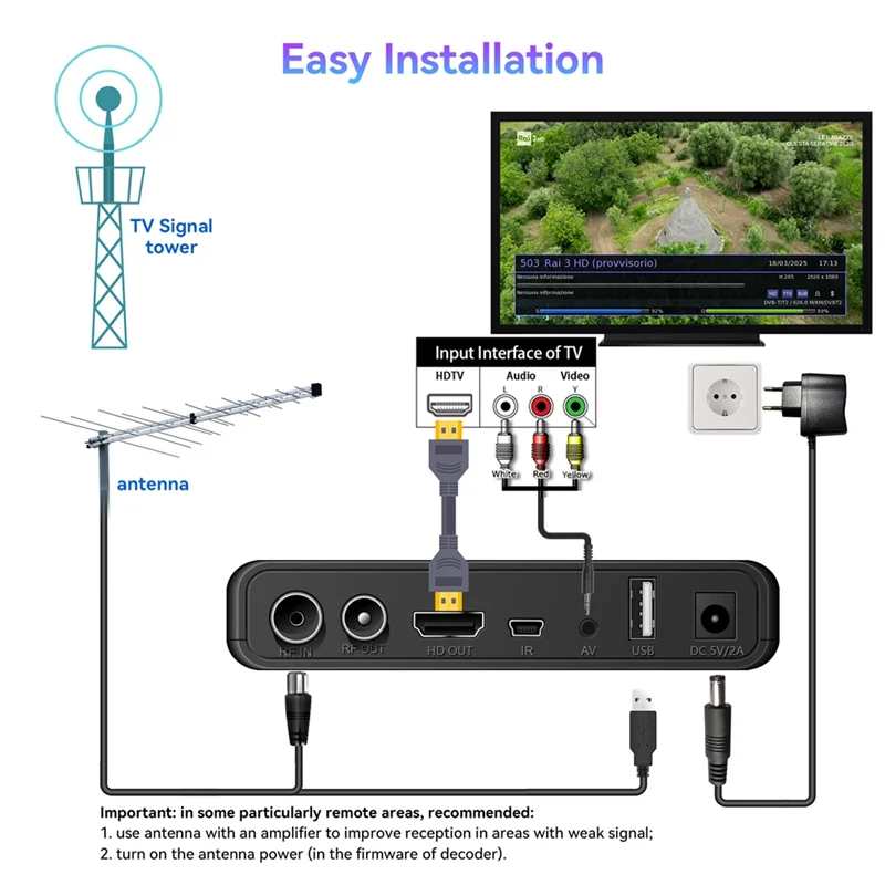 ABKQ-H.265 DVB-T2 Декодер Digitale Terrestre Mini Ricevitore Digital Terrestrial DVB-T2 SET TOP BOX EU Plug