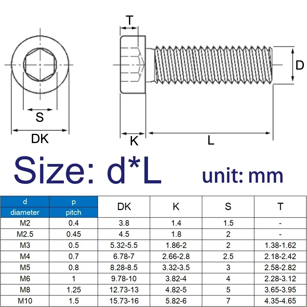 M2 M2.5 M3 M4 M5 M6 M8 M10 304 الفولاذ المقاوم للصدأ DIN7984 عرافة المقبس مسدس رقيقة قصيرة غطاء منخفض مسمار لولبي الرأس 2/5/10/20 قطعة