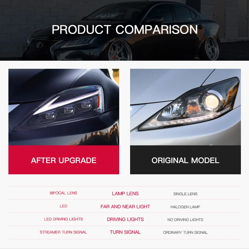

Комплект из 2-х передних фар для Lexus IS250/IS300 (2006-2012) со светодиодами, ДХО, анимацией сигналов поворота и линзой-проектором. Автоаксессуары.