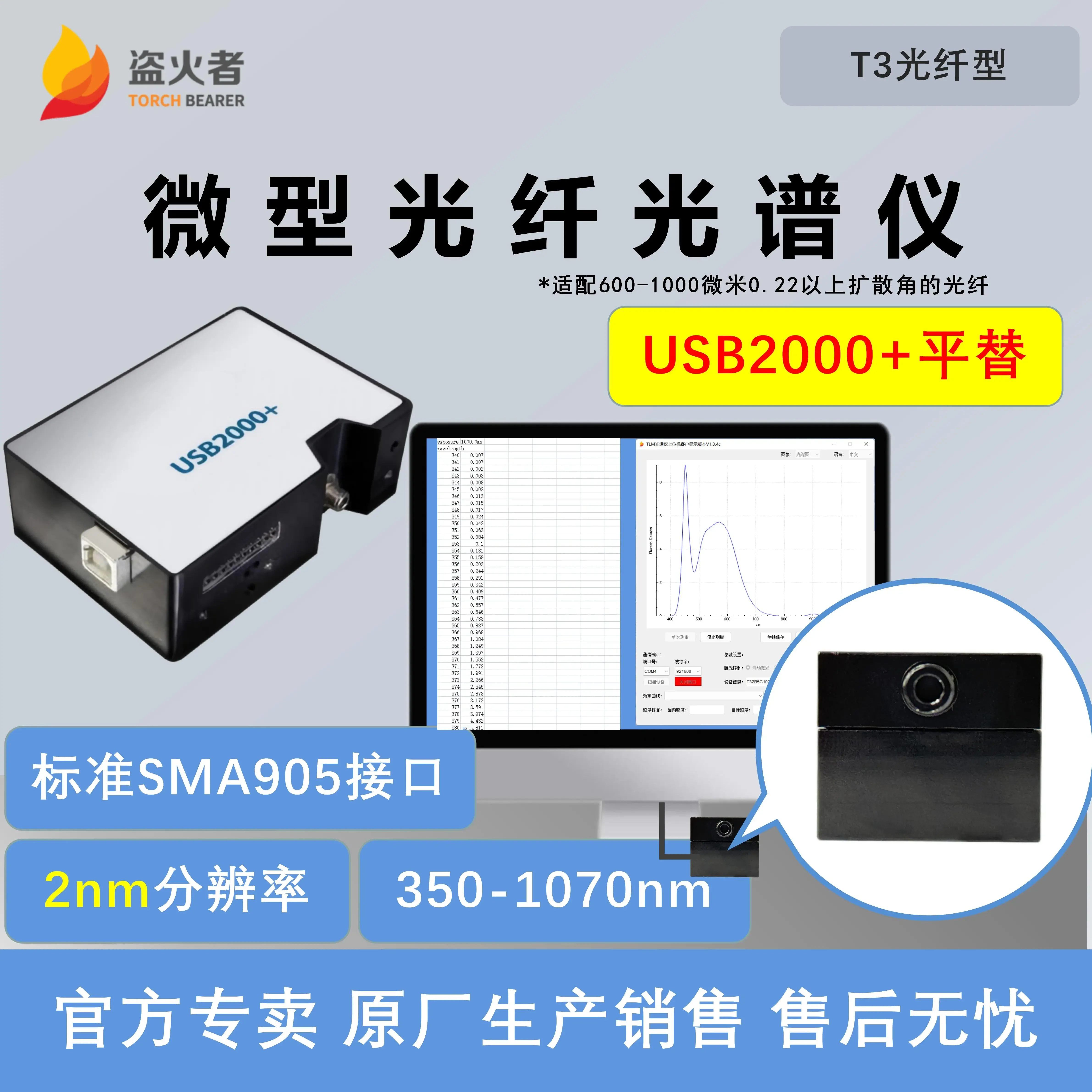 Miniature near-infrared ultraviolet fiber spectrometer NIR high resolution spectrophotometer