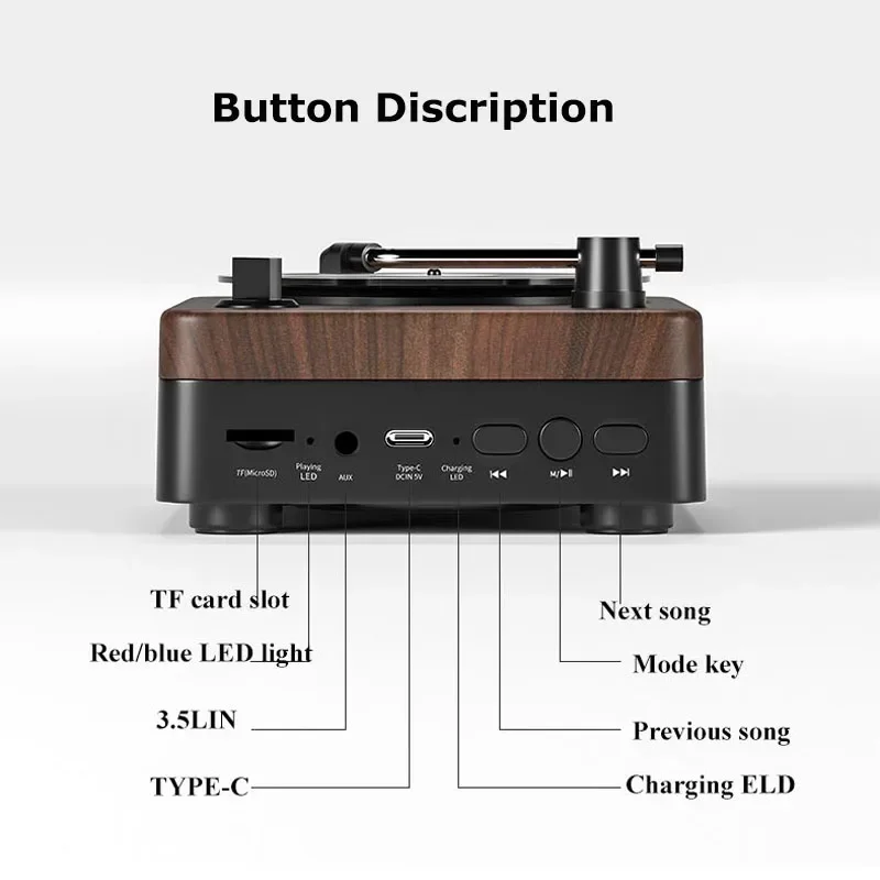 Retro Grain Radio Portable FM Radio Classic Disc Player Design Mini Bluetooth Speaker Handsfree Call Music Player For TF AUX