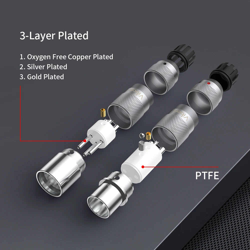 Viborg czysty miedziane złote rodowany 3-pinowy męski samiec XLR Plug Balance złącze Jack mikrofon Audio Hifi DAC Adapter do kabla