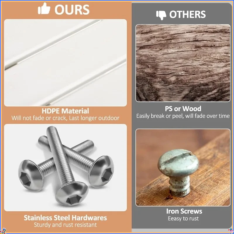 2-Tier Round Outdoor Side Table - Weather Resistant End Table for Porch, Patio & Poolside Furniture Arrangements