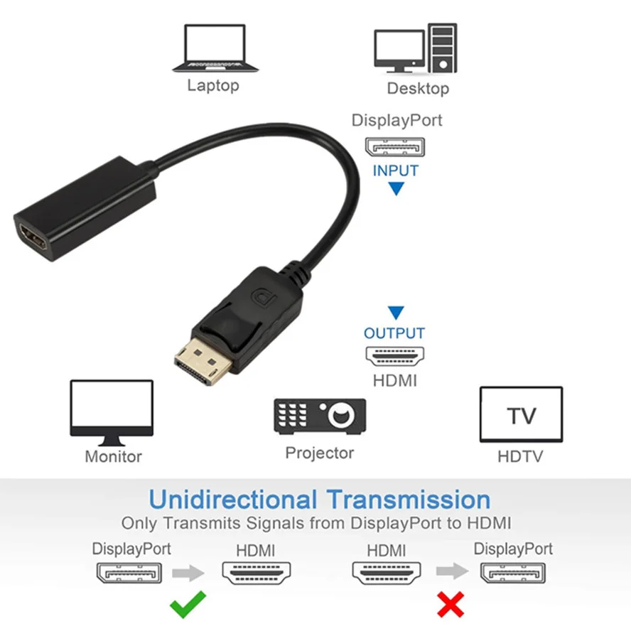 WvvMvv DisplayPort to HDMI-Compatible Adapter DP Male to Female HDMI-Compatible Video Audio Cable HD 1080P for PC TV Laptop