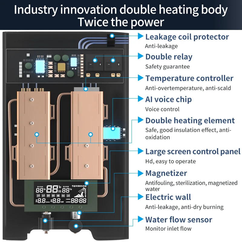 7000W natychmiastowy elektryczny podgrzewacz wody gospodarstwa domowego inteligentne sterowanie głosem wanna szybkie nagrzewanie duża ilość wody do