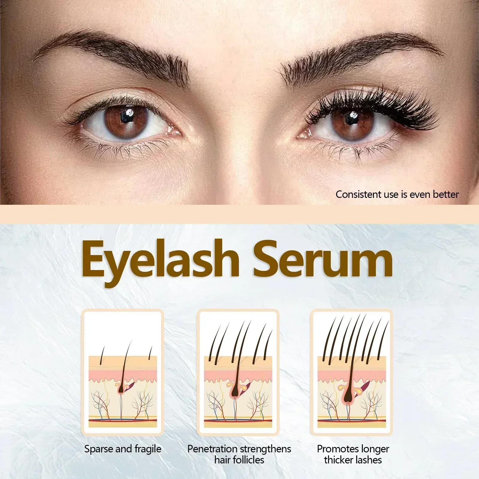 Eyelash Growth Serum Lengthening Thicken Eyelashes Eyebrow Natural Curl Enlarge Eyes Lash Lifting Moisturizing Nourishing Liquid