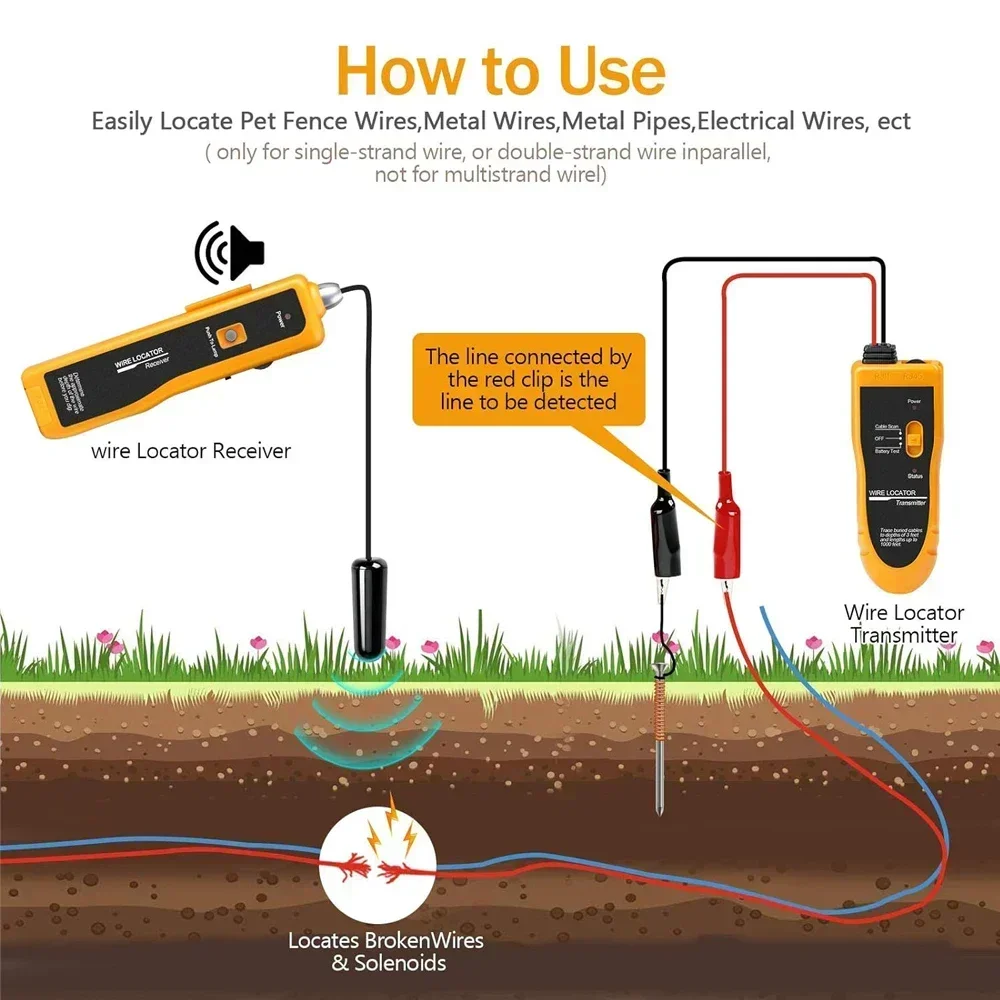 Noyafa NF-816 Professional Underground Cable Tracker Anti-Interference Tester Network Tools Cable Finder for Network Maintenance
