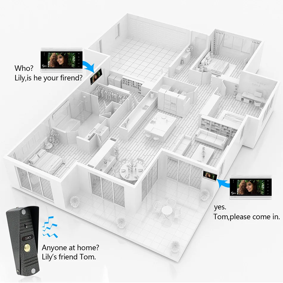 Anjielo-videoportero inteligente para puerta, Monitor de cámara de seguridad para el hogar, teléfono de 7 pulgadas, fácil de instalar, para Villa,