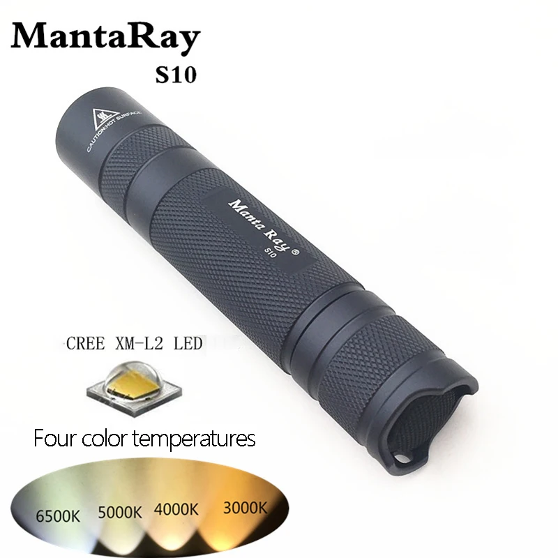 Manta Ray 18650 Str… - image