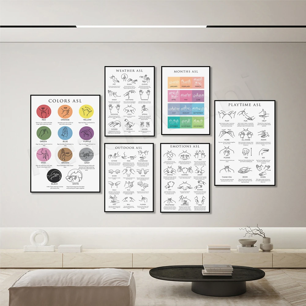 Outdoor Sign Language, Bathroom, Weather Sign Language, Restaurant, Playroom, Emotional Sign Language Poster, Sign Language Art