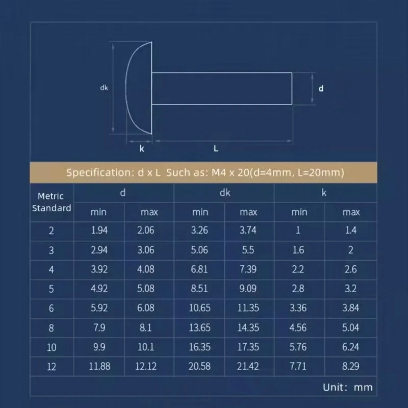 Solid Copper Rivets - M1.5-M8 Semi-Circular/Button Head Manual Setting Rivets for Doors, Cabinets & Wooden Furniture