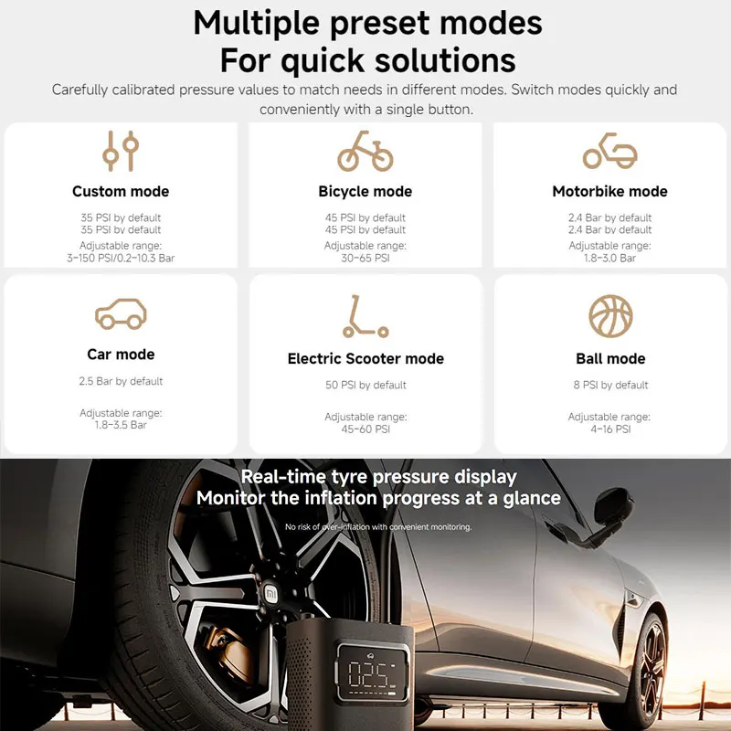 Xiaomi Mijia portátil Compresor de aire 2 / 2D / 2PRO, inflador de detección de presión de neumáticos Digital inteligente, bomba de aire eléctrica portátil 4