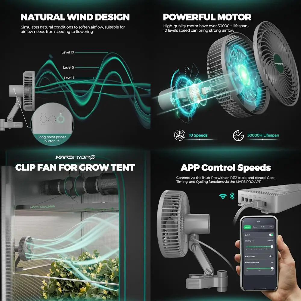 

ated 2-Pack M6 Grow Tent an, A powerul Oscillating Clip an with Low Noise or Hydroponic Plants and Ventilation Circulation with